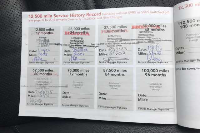 Honda CR-V Hybrid 2.0 i-MMD Hybrid SR 5dr eCVT 