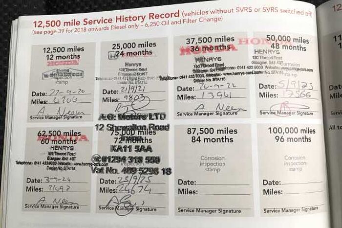 Honda HR-V 1.5 i-VTEC SE CVT 5dr 