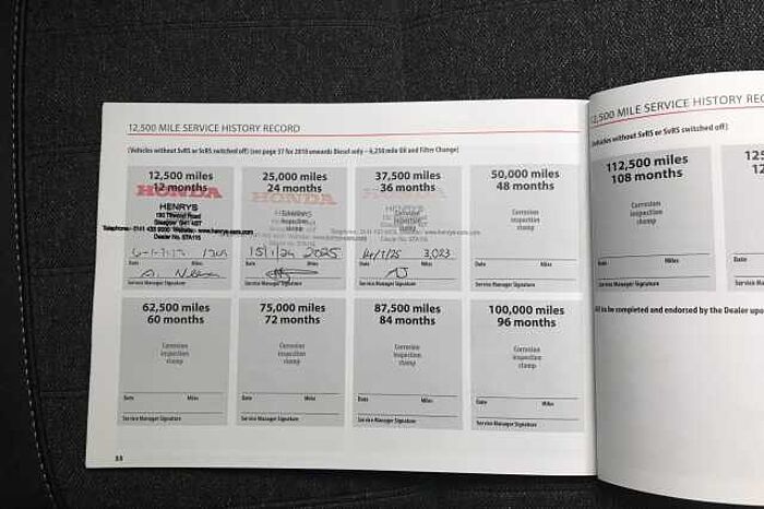 Honda Jazz Hybrid 1.5 i-MMD Hybrid SR 5dr eCVT 