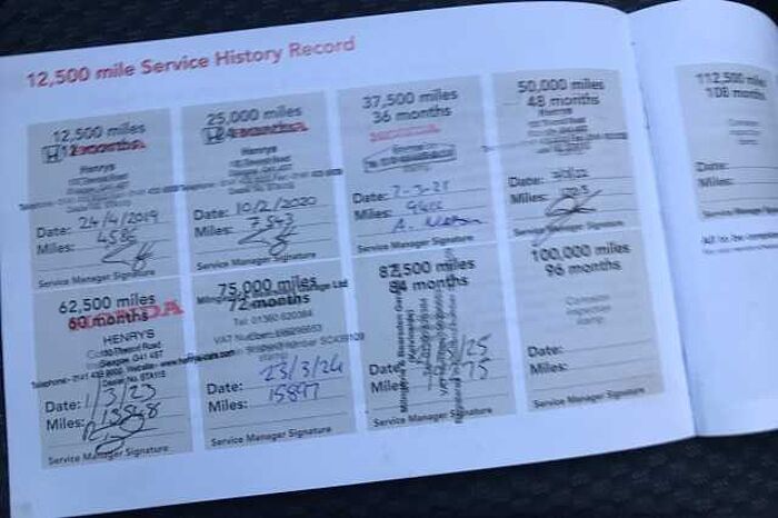 Honda Jazz 1.3 i-VTEC SE 5dr CVT 